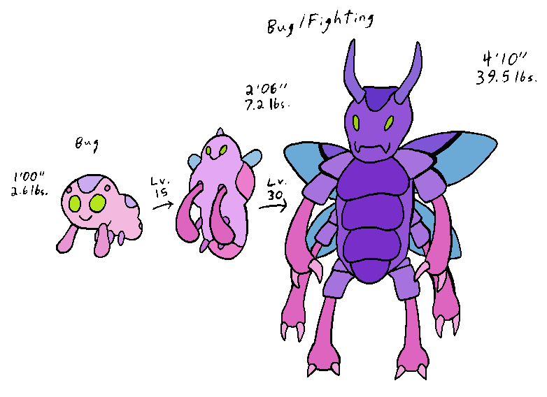 Battle Bug Fakemon