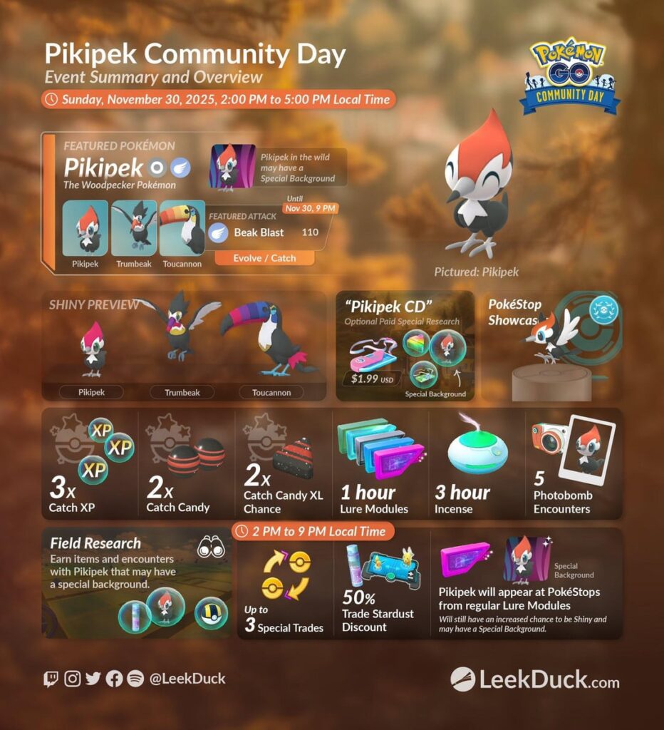Pikipek Community Day - Event Overview & Special Research (LeekDuck)