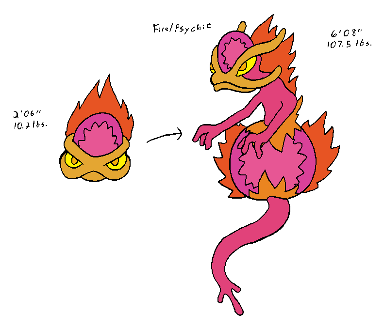 Fire Orb Fakemon