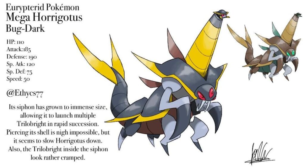 Megas for Some of My Favorite Fakémon