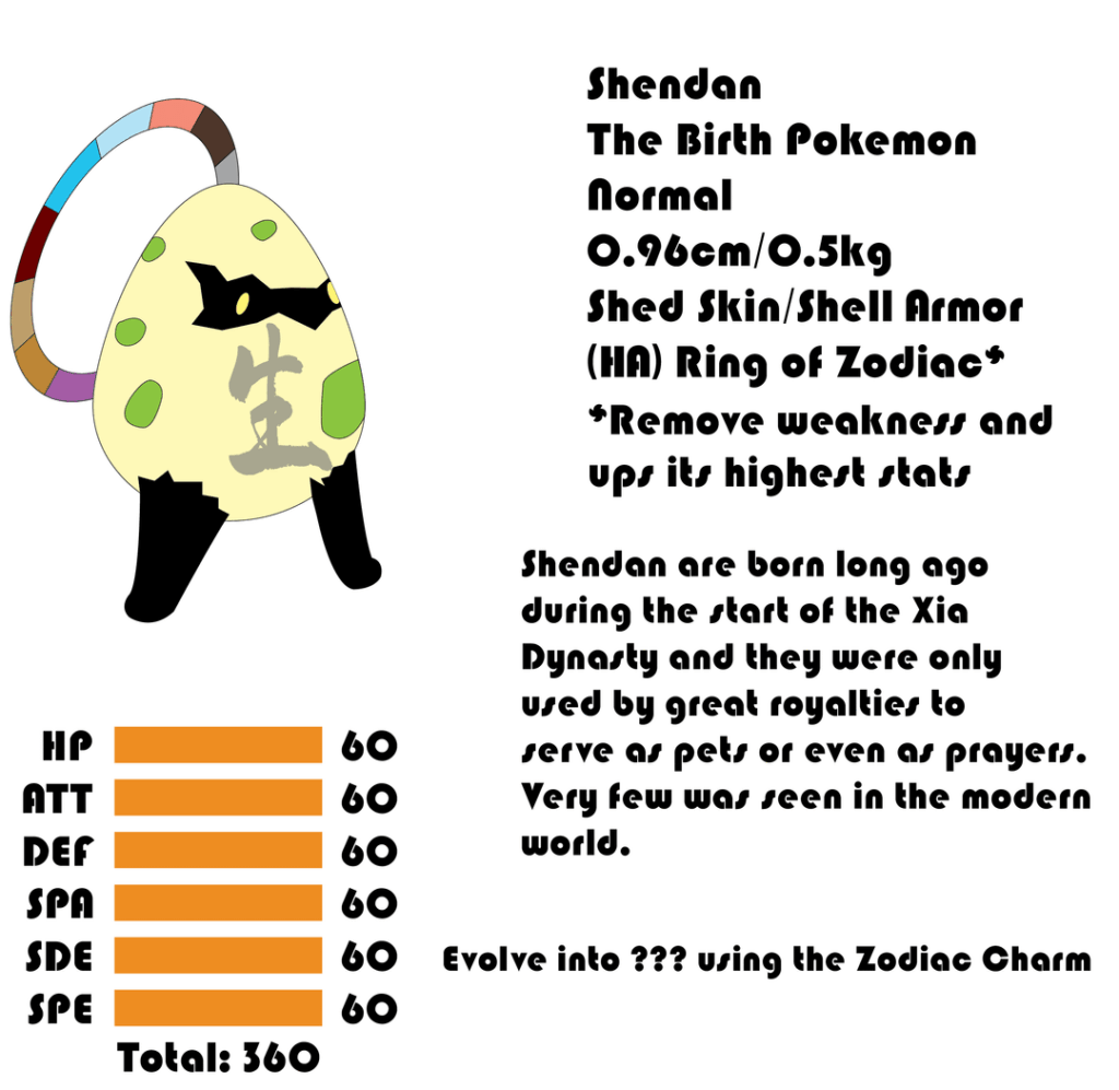 My Chinese Zodiac Fakemon