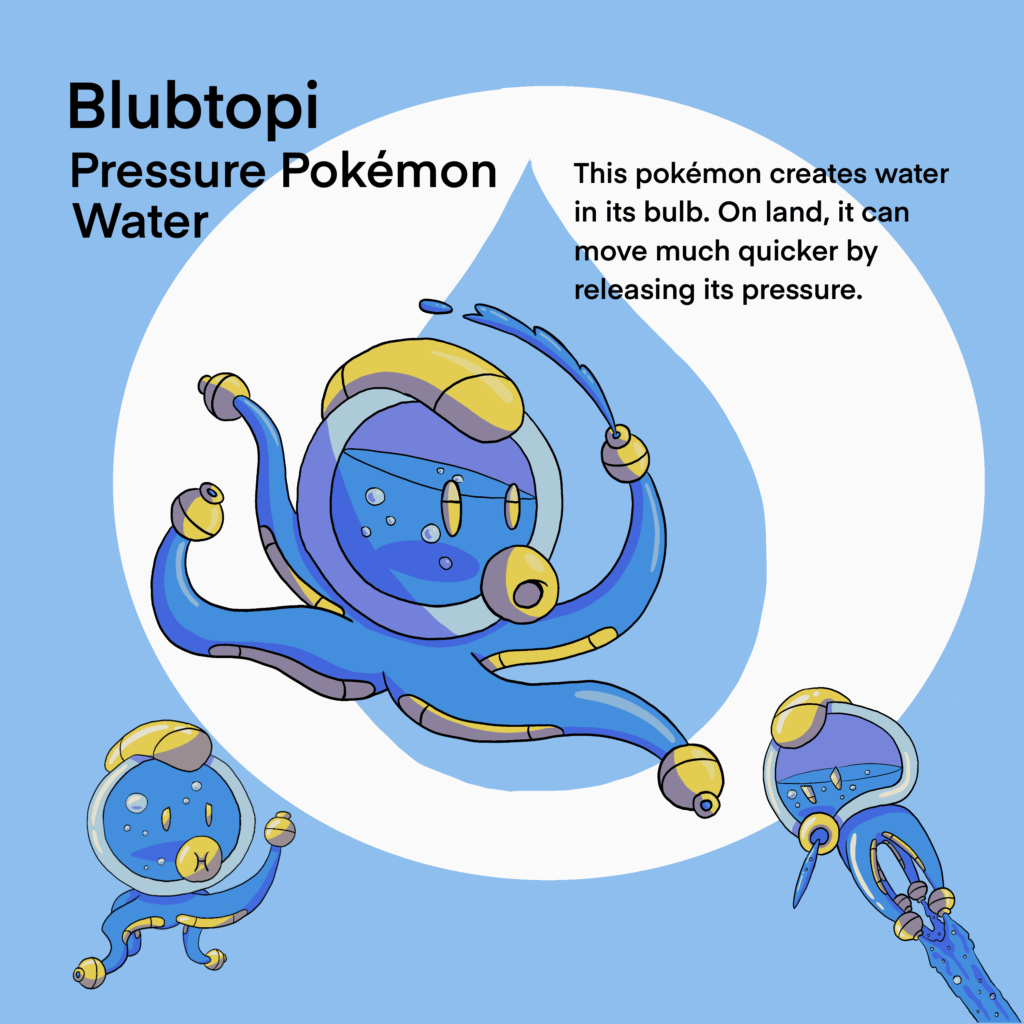 My water starter - Blubtopi
