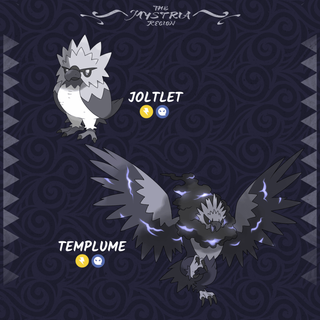 Some undead electrical birbs