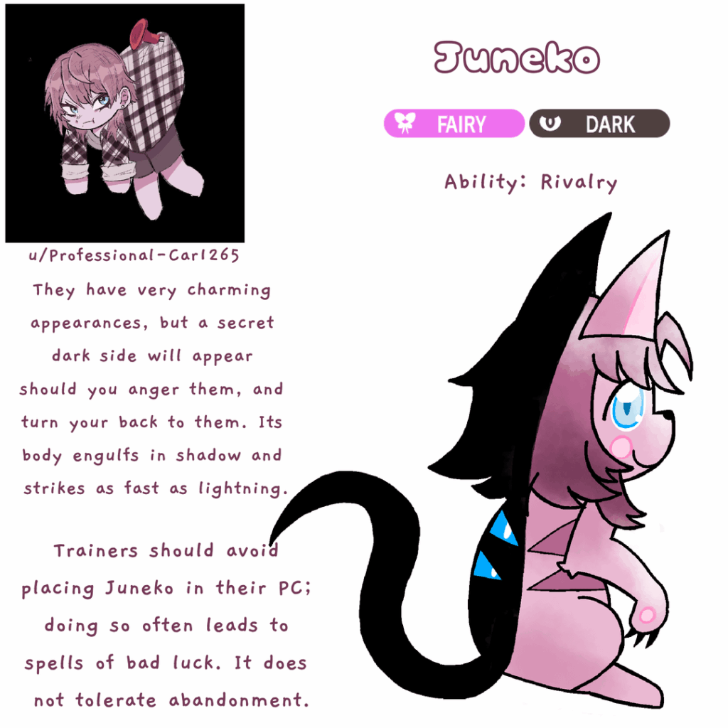 I've taken other people's original characters, and turned them into Fakemon!