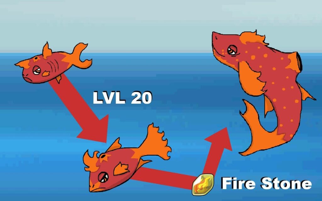 Volcanic Water/Fire Fakemon based on real-life fish species
