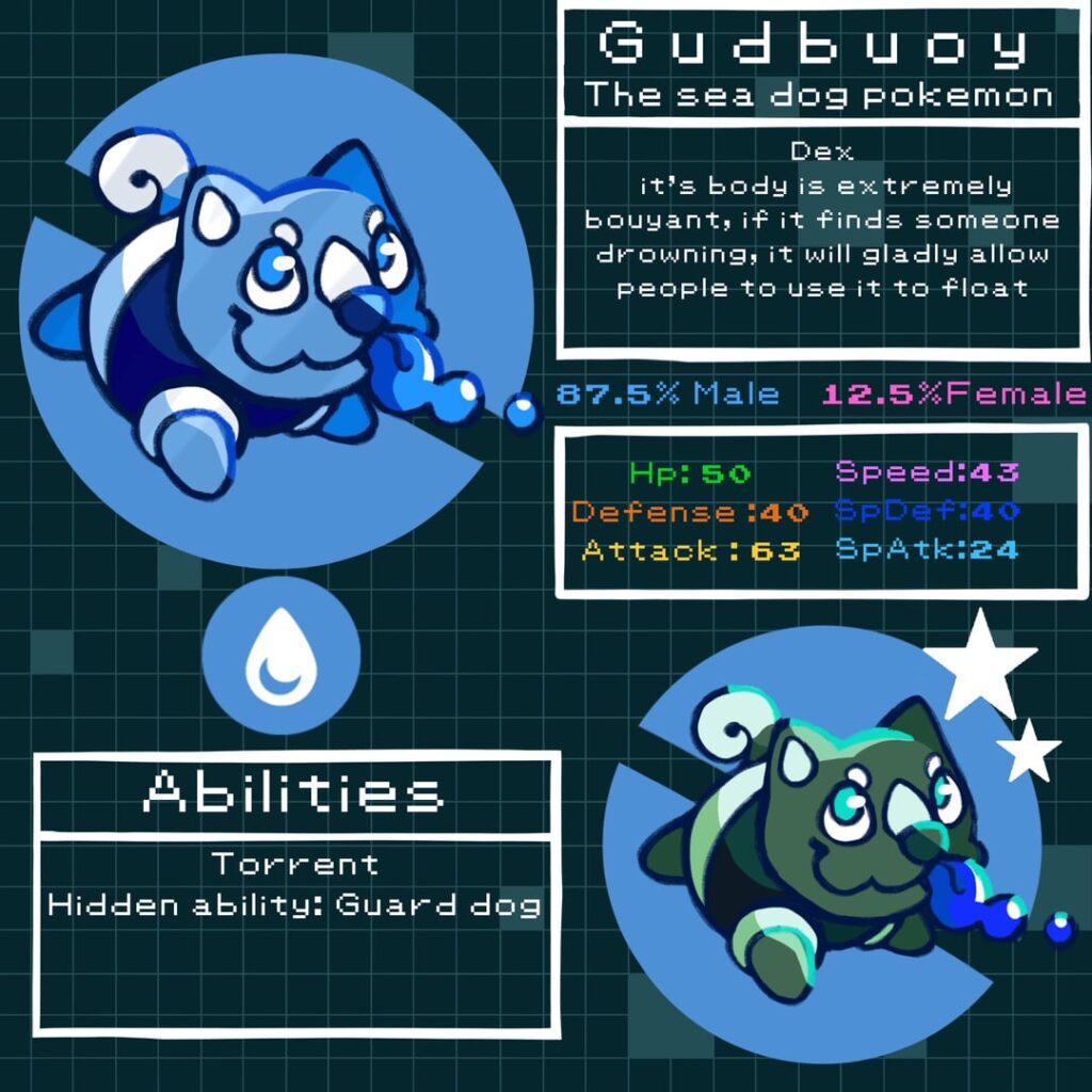 Starters for my Germany inspired region; Märchevi!