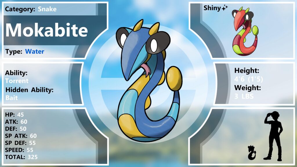 Water starter I made for my region project