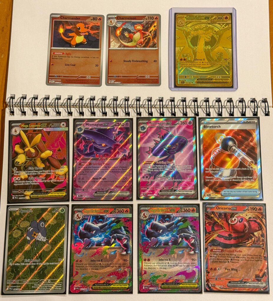 Master sets and binders