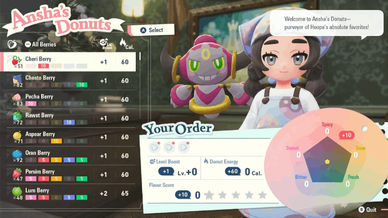 Close enough welcome back poffin cooking