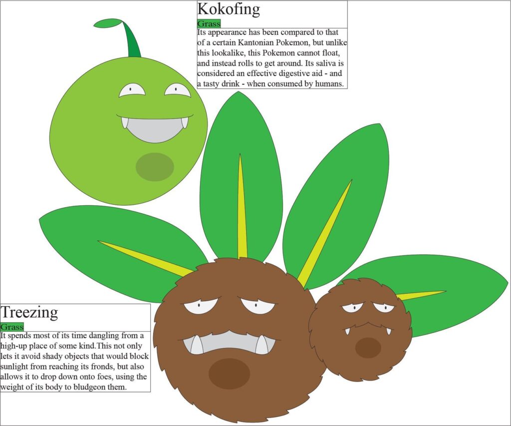 Convergent - Kokofing