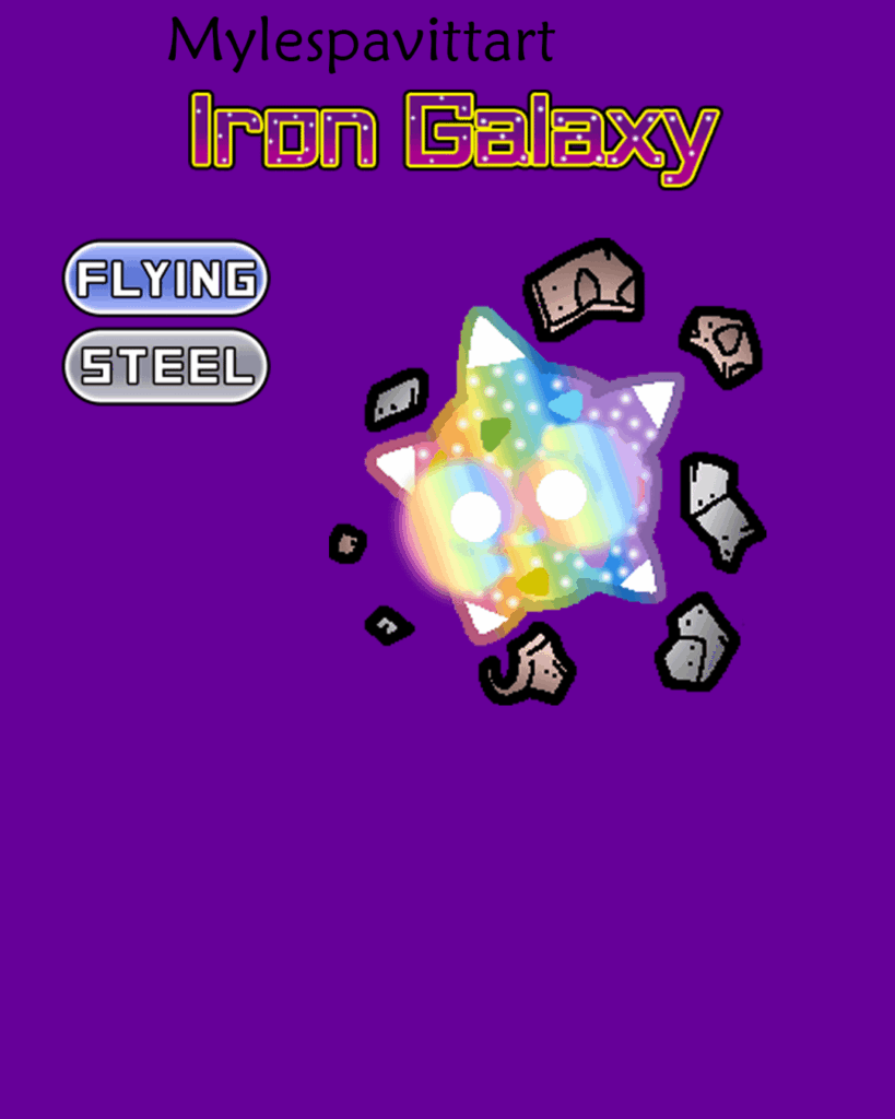 My future paradox Minior