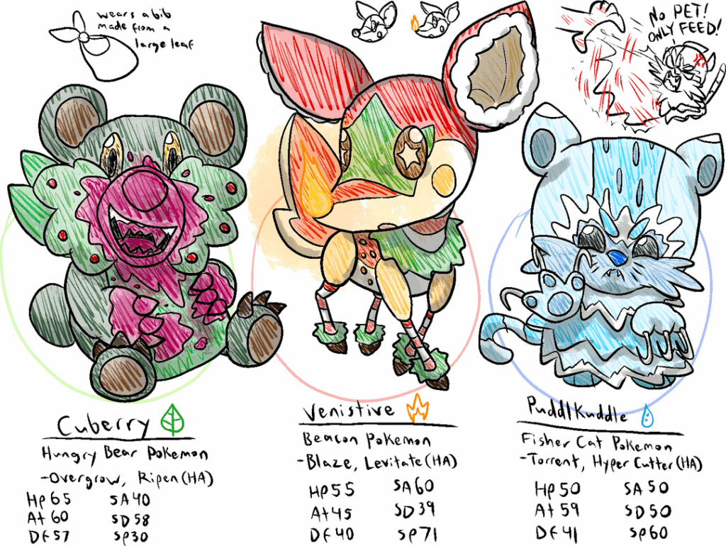 Starter Evolutions for Treska, the Legendary, the Professor, and the Villain. Let me know what you think and which Starter you would choose?