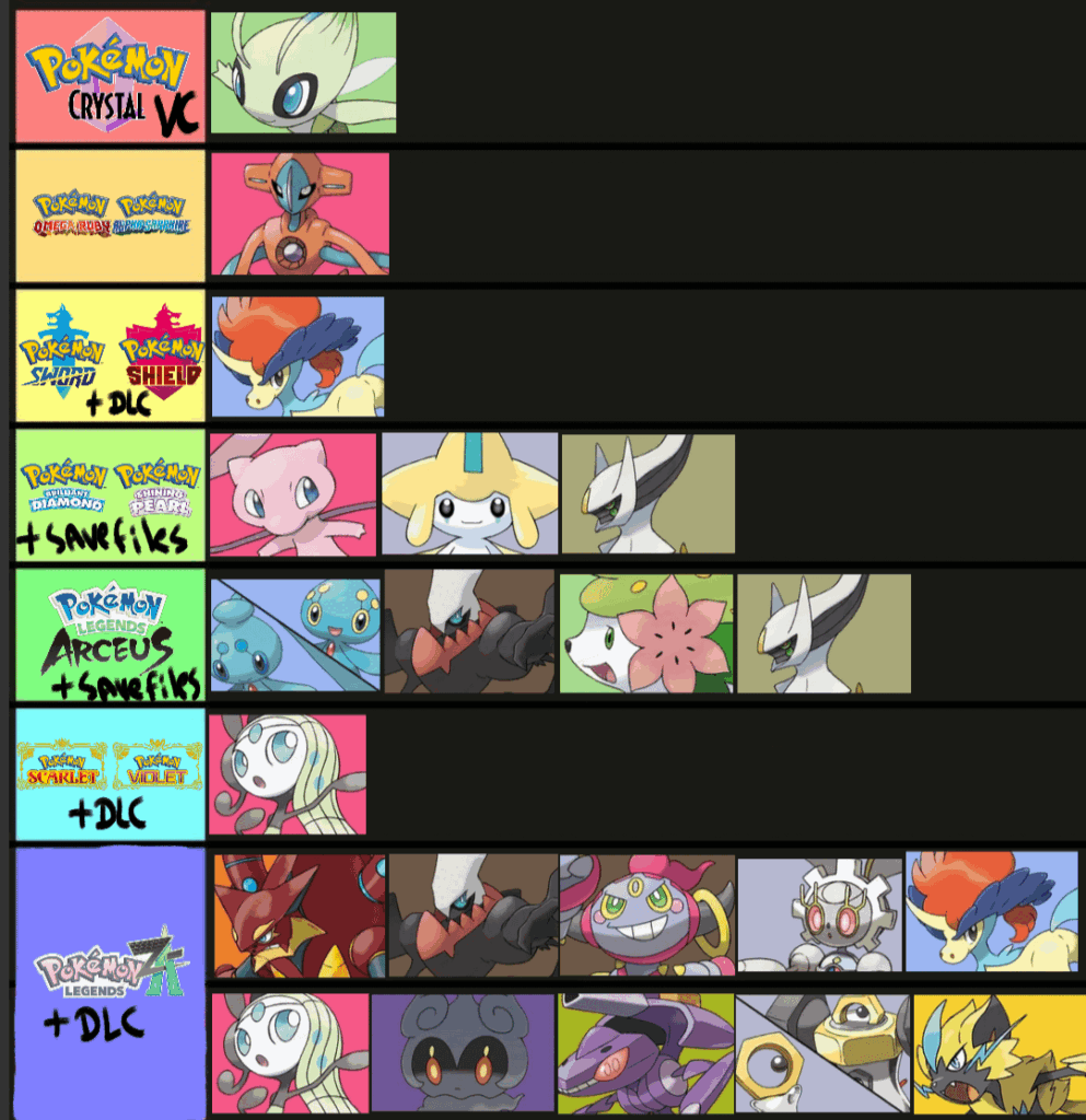 Currently obtainable mythicals without needing an event