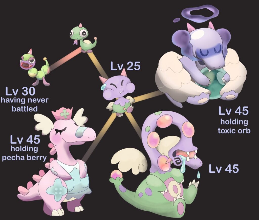 Restalon, Balmodon, and Capsnakpak