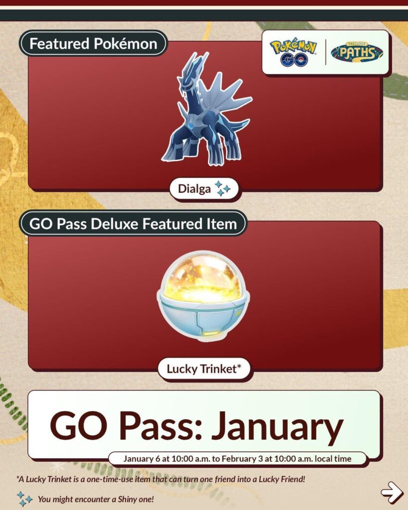 GO Pass: January Niantic Infographic