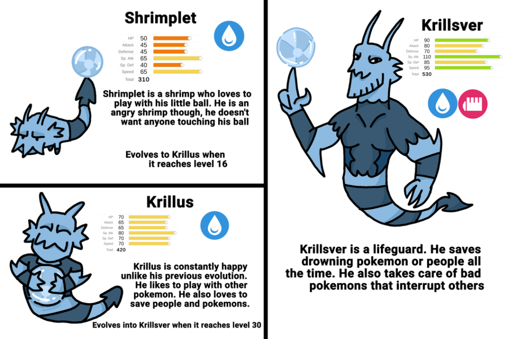 My starter pokemons !