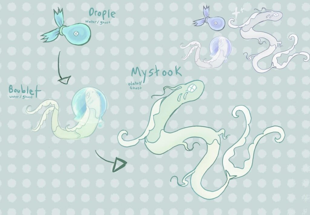 Some assorted fakemon!