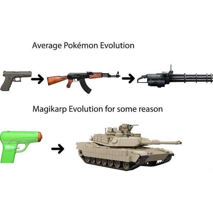 Useless ----> Crazy Water Dragon