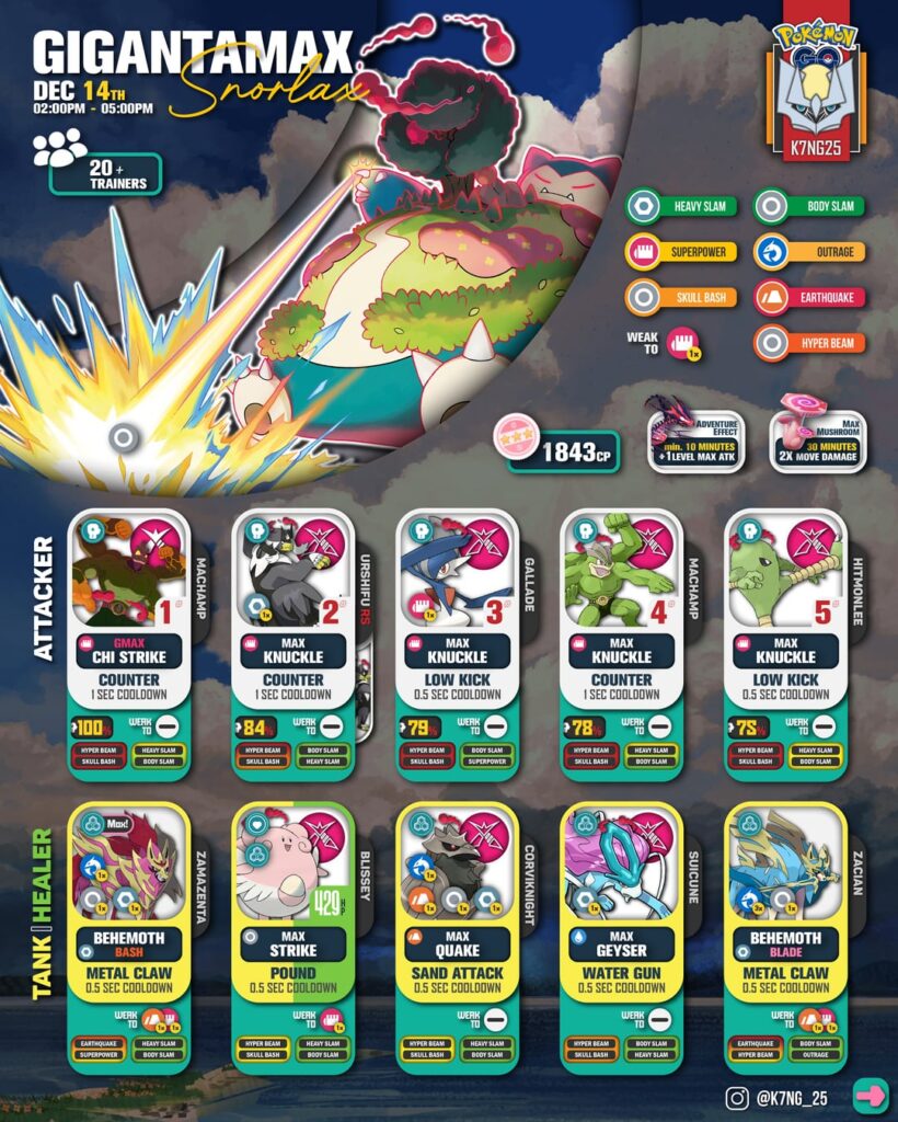 Gmax Snorlax Battle Counters & Strategy