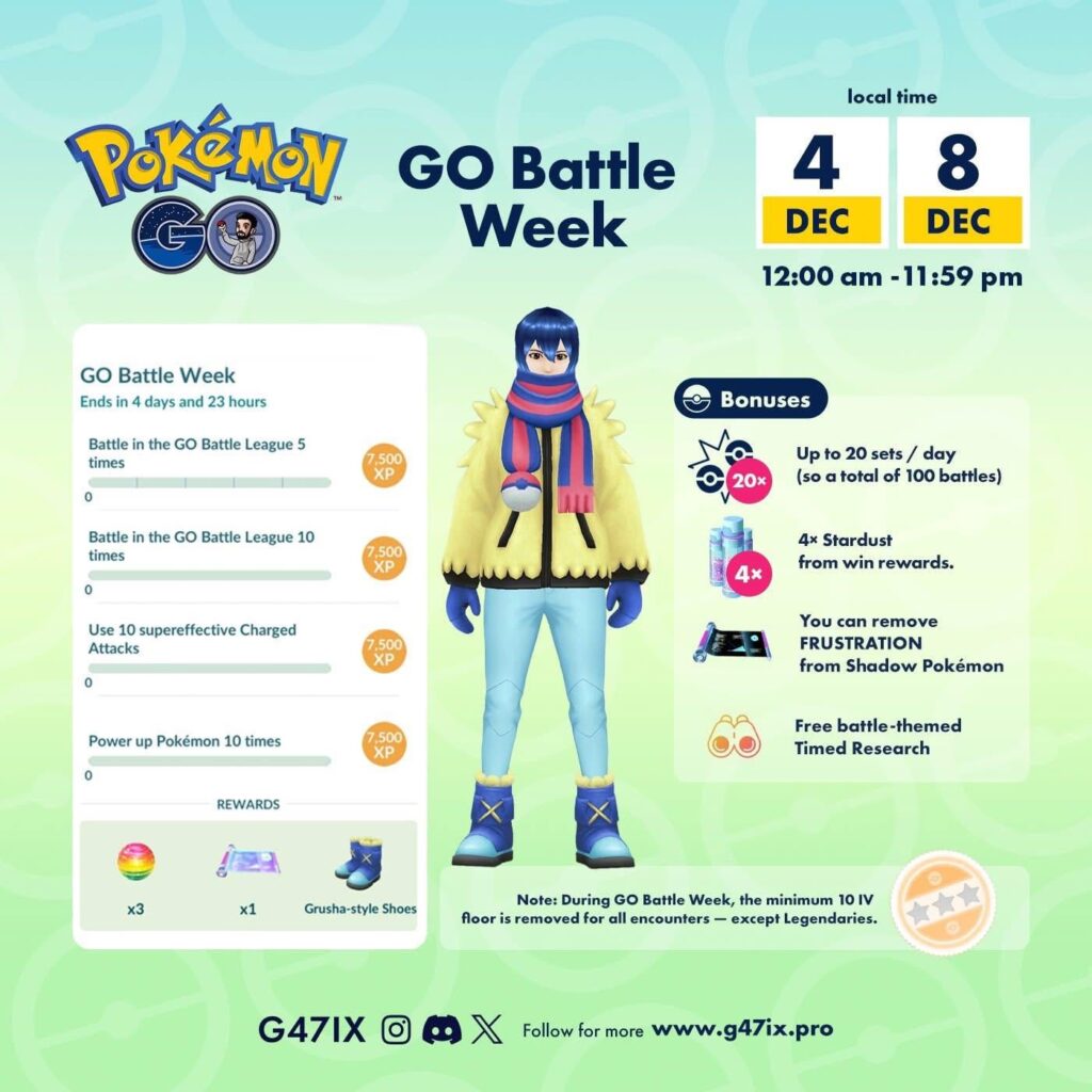 GO Battle Week