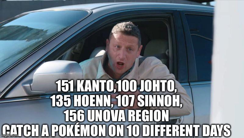 Shiny Keldeo research