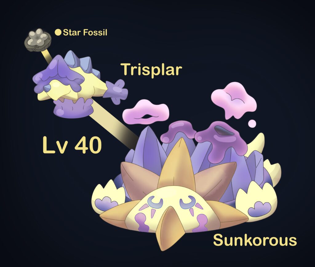 Fossil Fakémon: Trisplar and Sunkorous