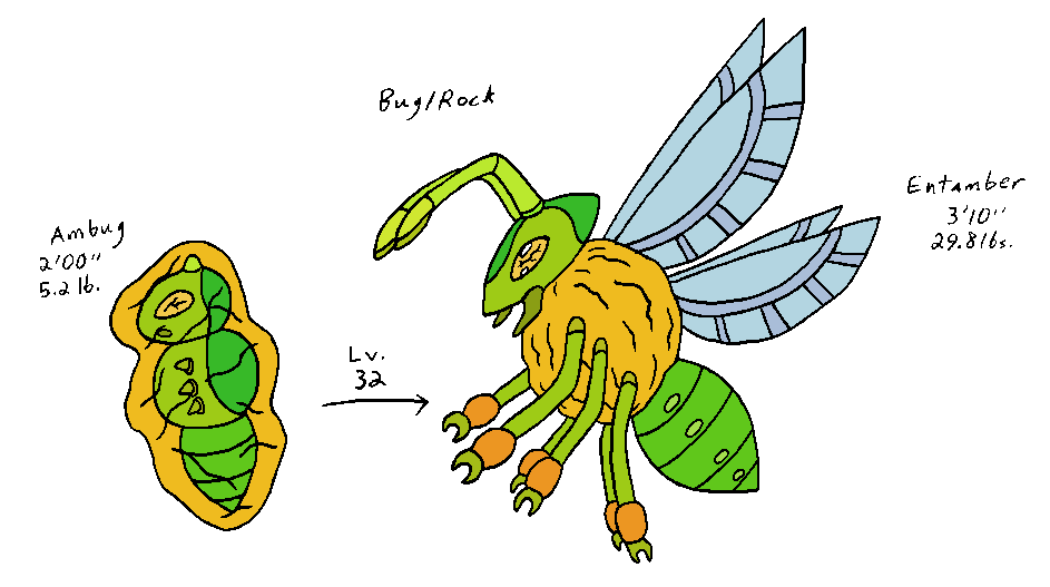 Amber Encased Insect Fakemon