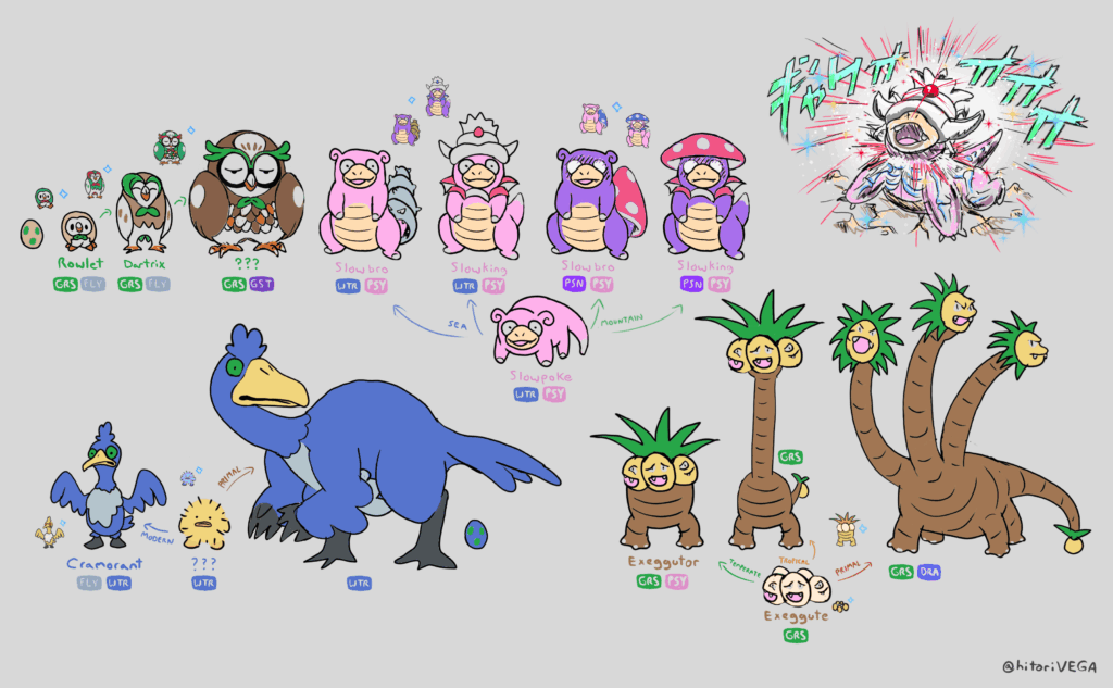 [OC] some fellas i dun drawn + a jojo reference