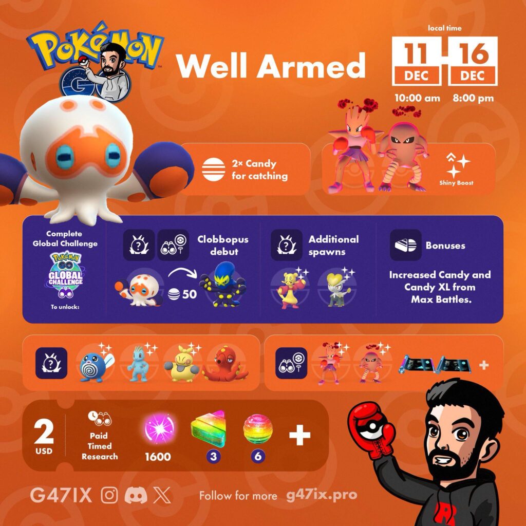 Well Armed (G47IX)