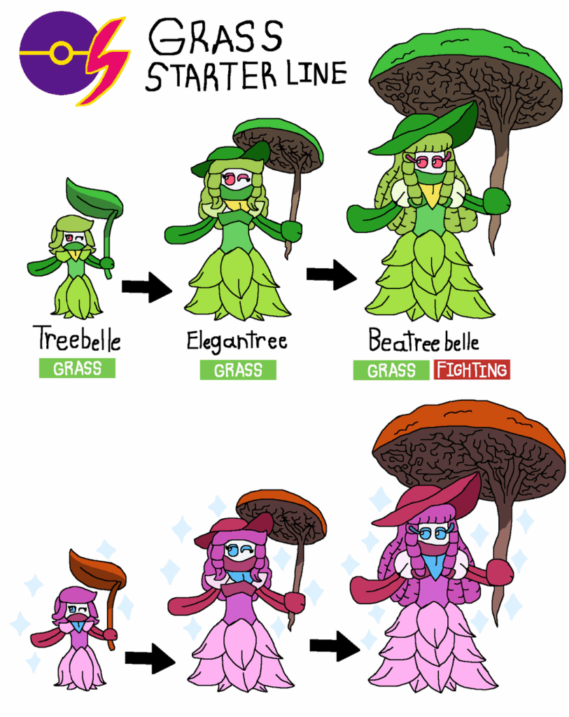 Some old Fakemon Starters I made for a project I did called Pokemon Stylish