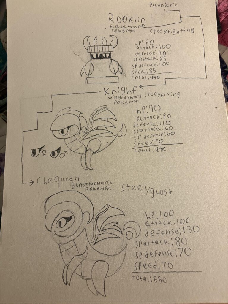 Made some evolutions for Pawniard based off of the rest of the chess pieces