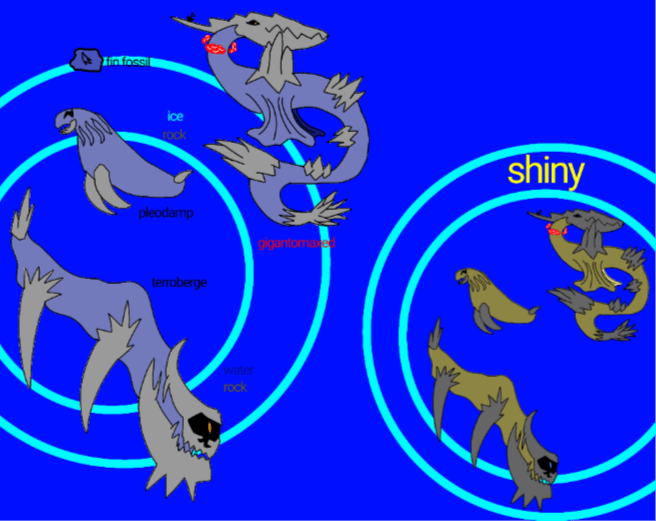 New fossil Pokémon/fakemon