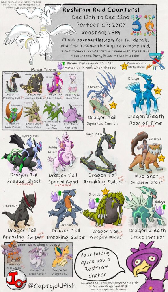 Reshiram and Mega Abomasnow raid guides. Top general lvl 40 counters, info from pokebattler.com