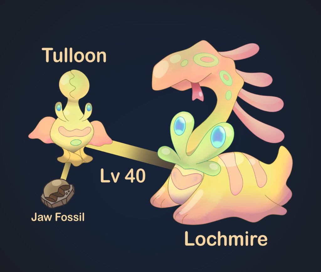 Fossil Fakemon: Tulloon and Lochmire