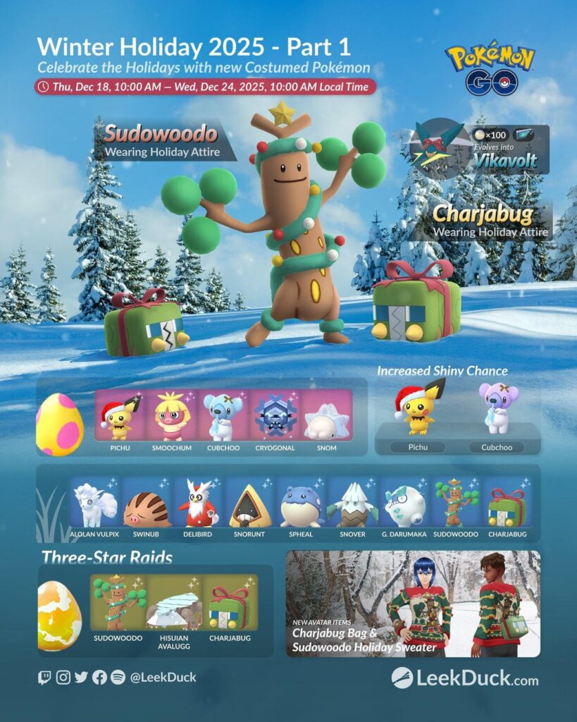 Winter Holiday 2025 Part 1 - Event Overview (LeekDuck)