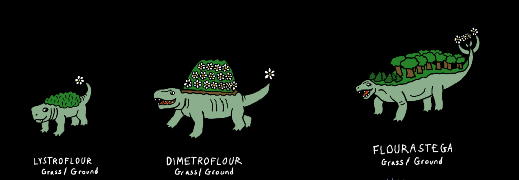 Lystroflour, Dimetroflour and Flourastega. The Grass starter line of my fanmade region.