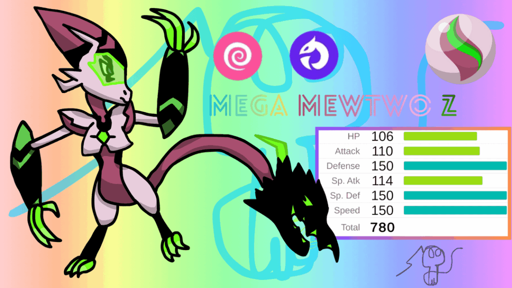 Some mega evolutions I designed recently! Quick note: Mega Persian is jokingly referred to as "Mega Meowth" due to sharing some similarities (I brought the coin on its head back).