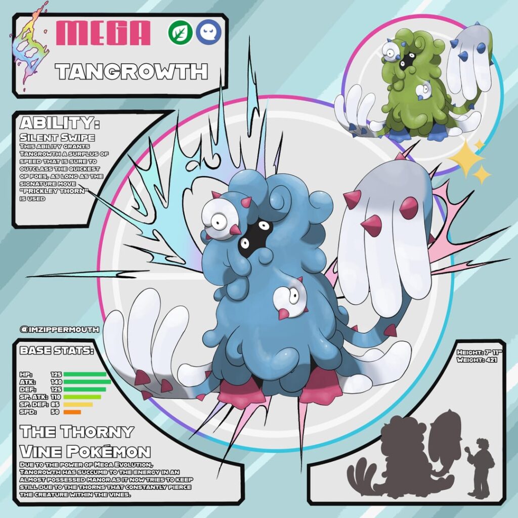 MEGA TANGROWTH (my first mega fakemon :))