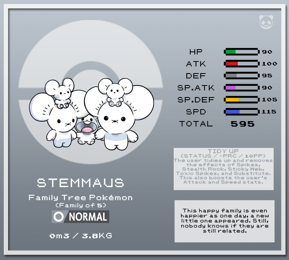 Somehow, it multiplied. Meet Maushold's evolution in Kalosud : Stemmaus