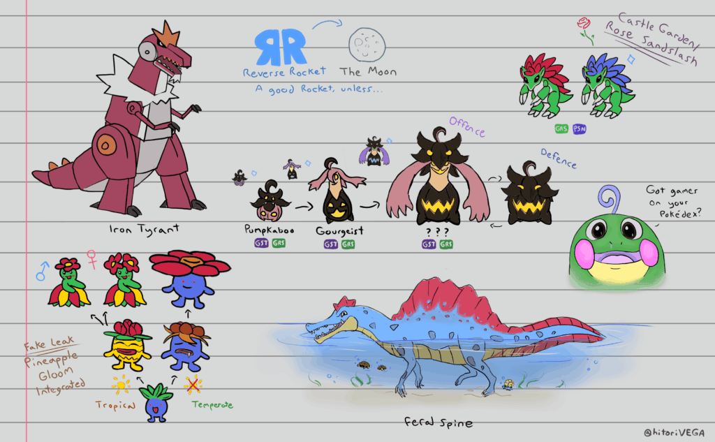 more doodles + feral spine redraw [OC]