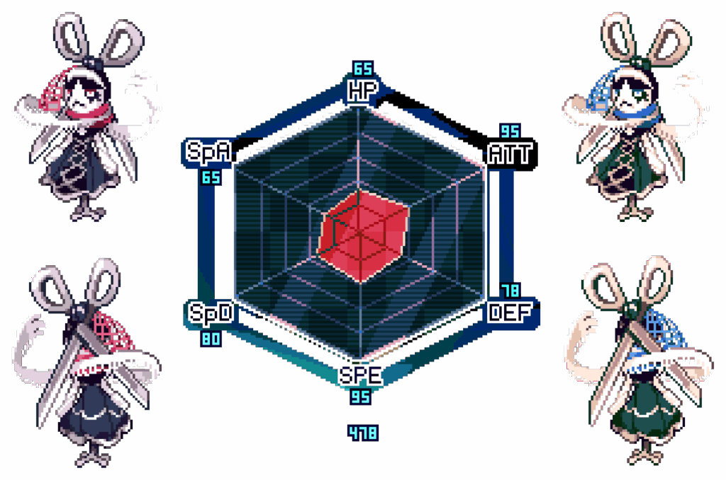 Screamstress, the frightening fashionista