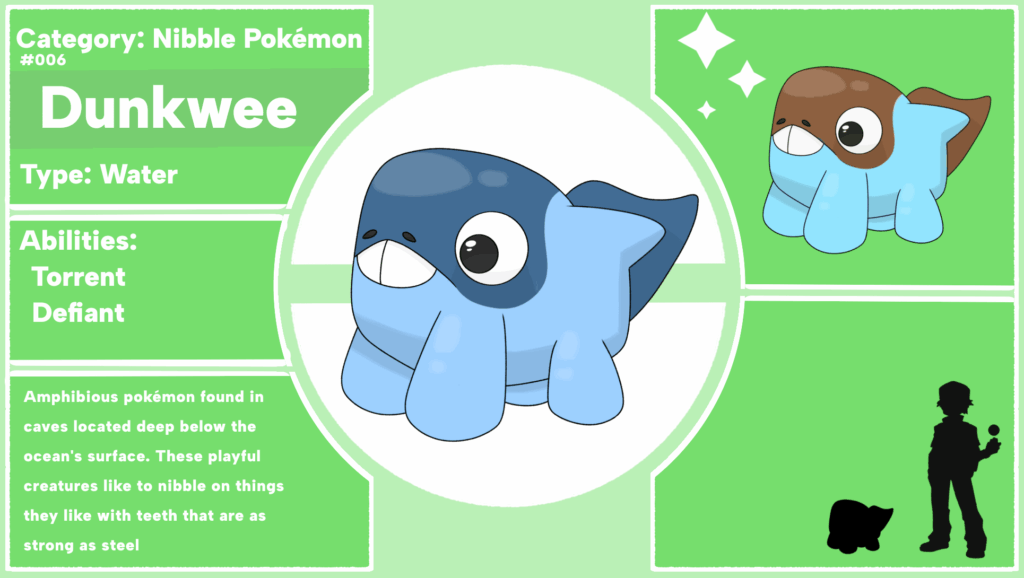 Water type starter! (Also my first time making a pokemon)