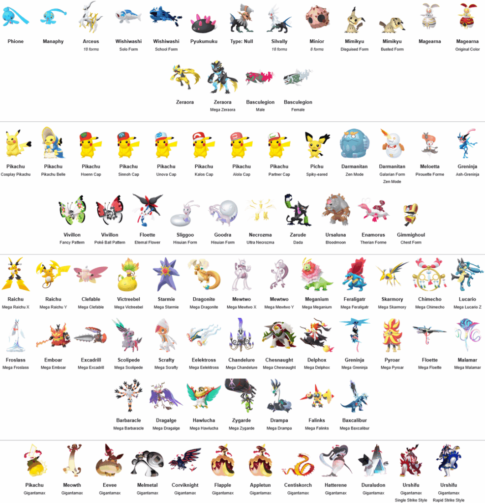 Every missing Pokémon, forms and shinies at the end of the Tales of Transformation season (including Legends Z-A new Megas)