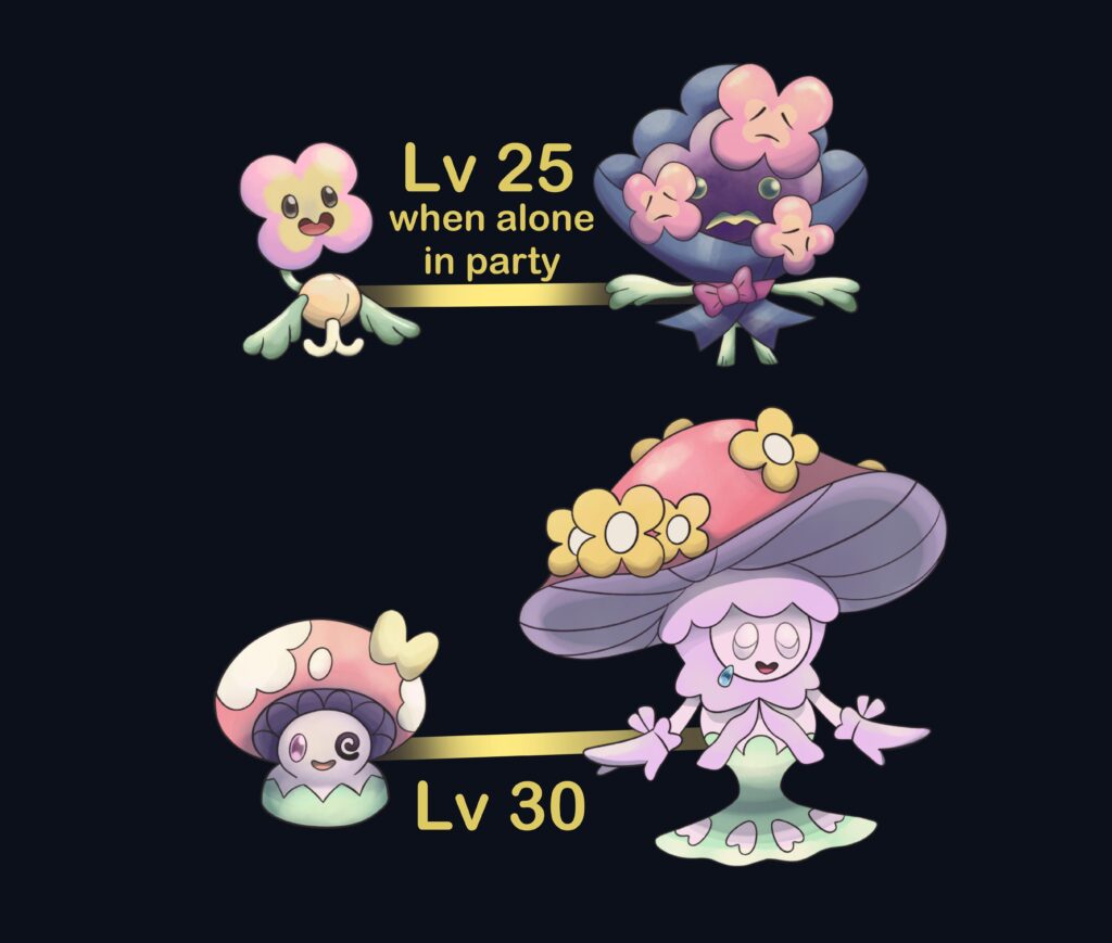 Solilune, Flormorn / Amatot, Toxibella