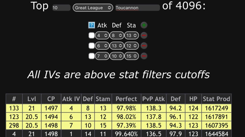 Which stat do you go for in IV’s?