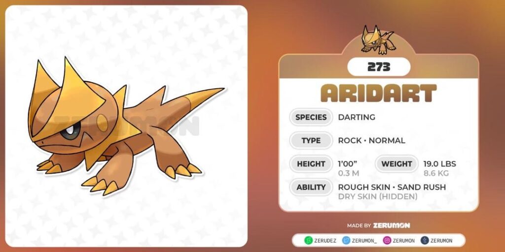 Aridart, Territhorn & Wrecktonic | Artwork By [zerudez]