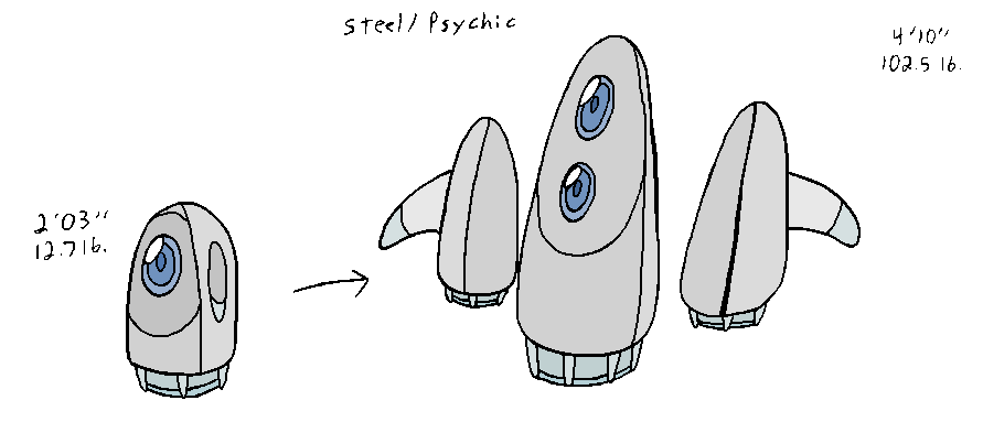 Fakemon based on jets and rockets