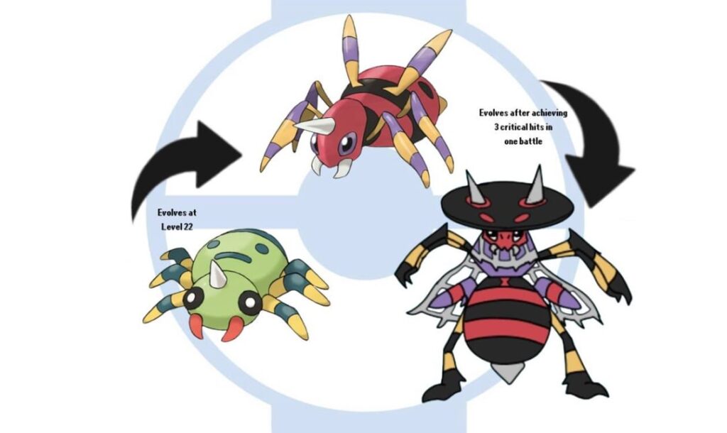 Ariados evolution inspired by cowboys, mercenaries, and trapdoor spiders: Marautres