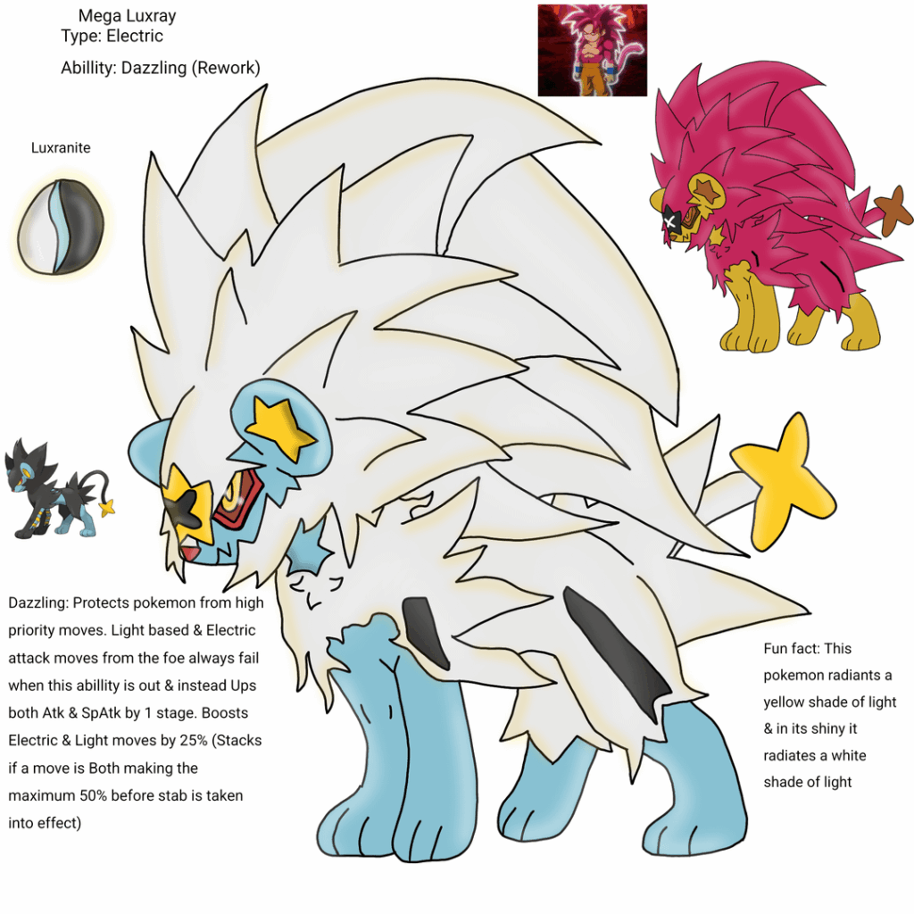 Mega Luxray & Mega Porygon-Z