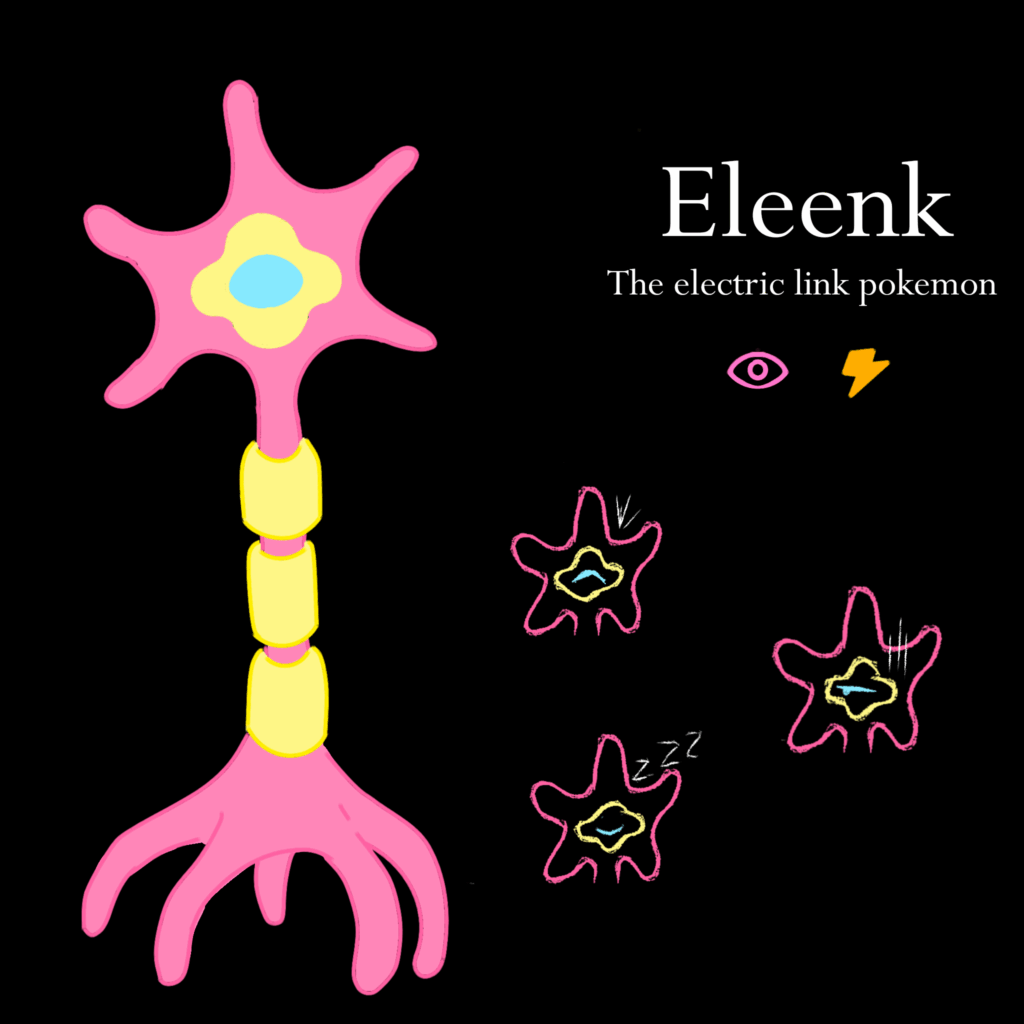 An idea I've had for some time